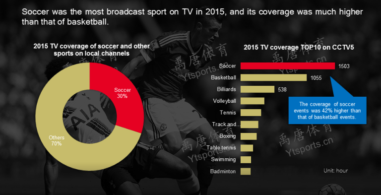 Schermata 2016-06-16 alle 10.31.09
