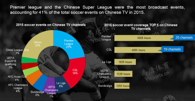 Schermata 2016-06-16 alle 10.45.13